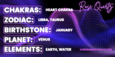 Rose quartz chakras zodiac birthstone planet elements