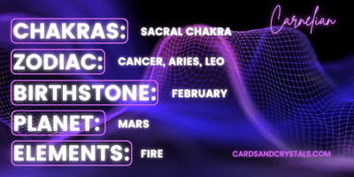 carnelian chakras zodiac birthstone planet elements